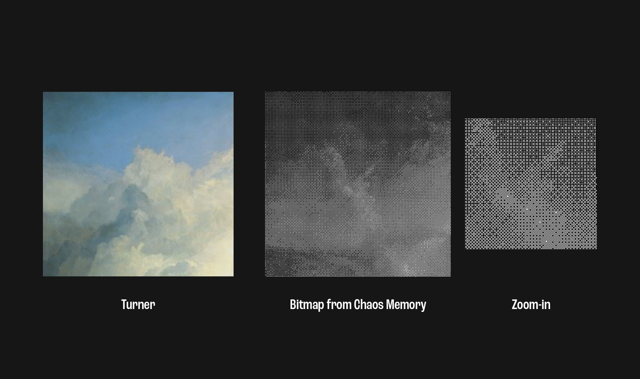Comparison of Turner's work with Chaos Memory bitmap files