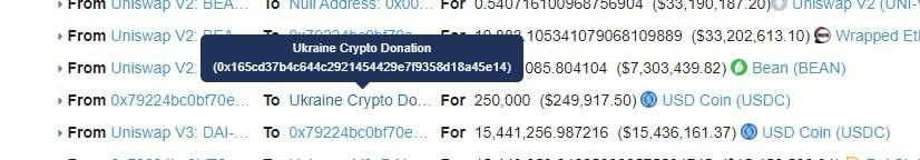 250,000 USDC went to Ukraine Crypto Donation