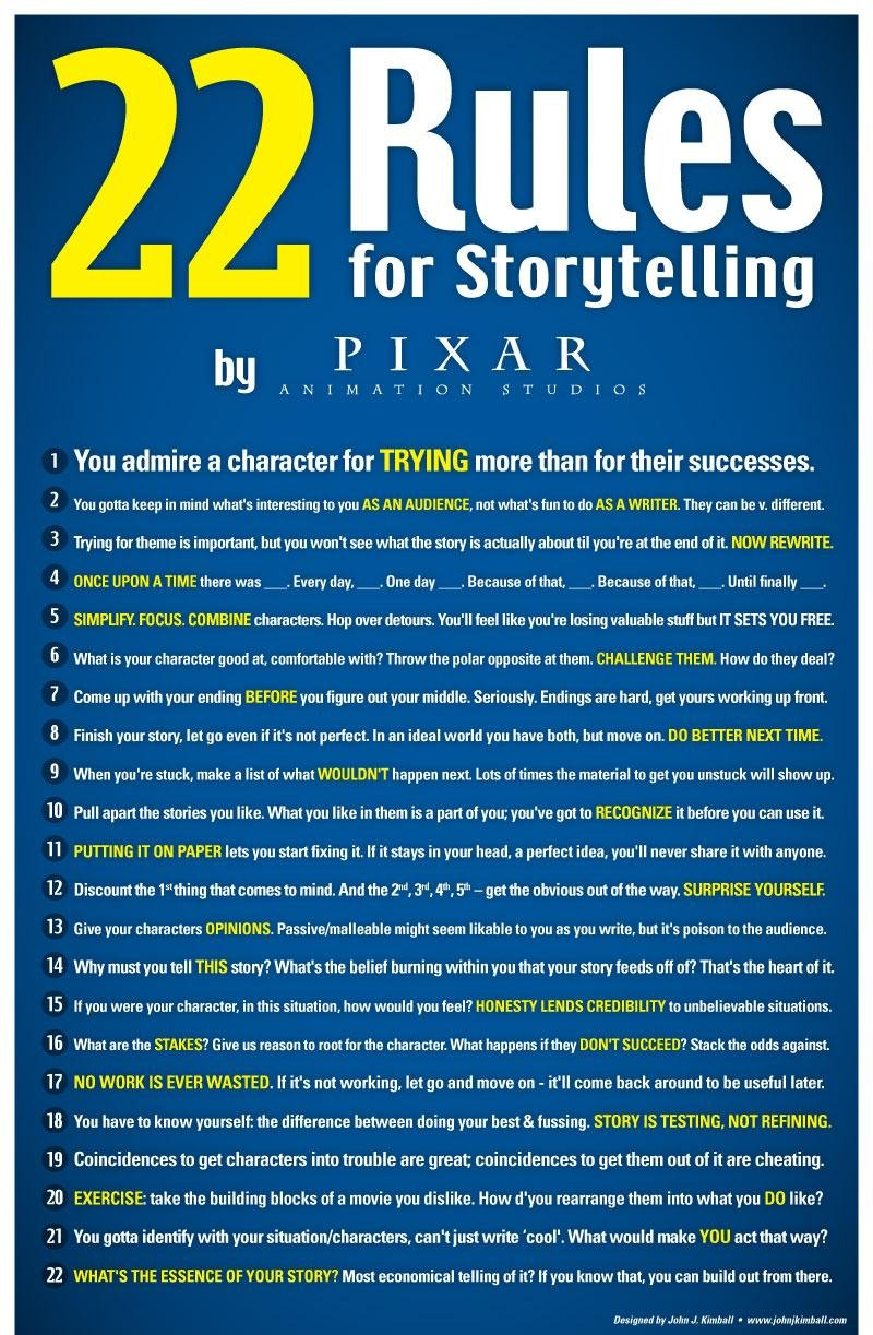 These rules are used as the backbone for every story Pixar tells