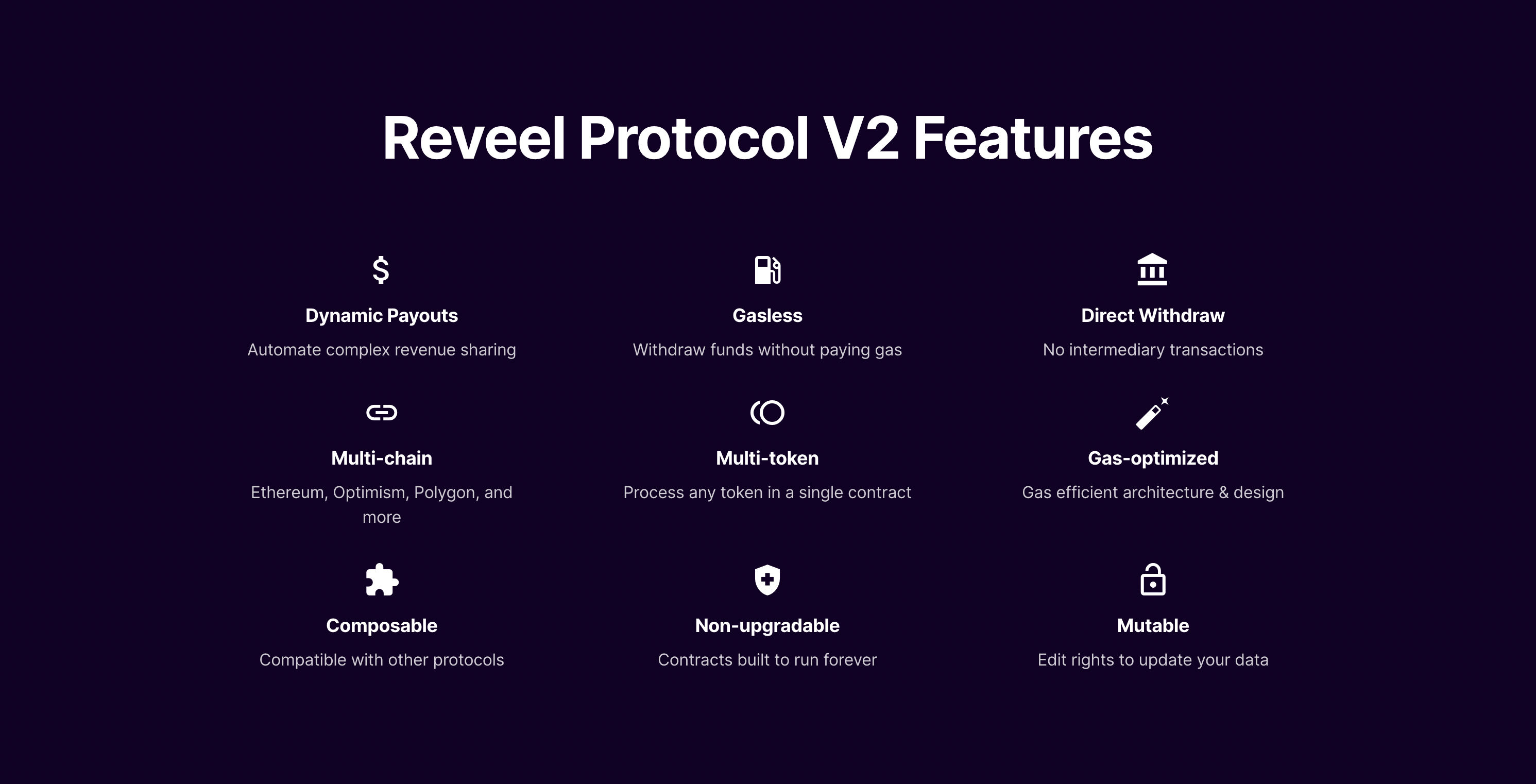 R3VL V2 - the most advance revenue share functionalities on the market