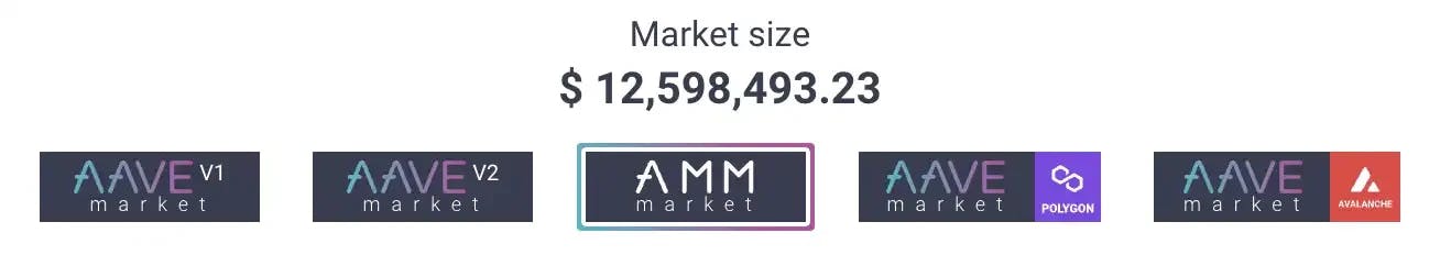 图10：AMM和AAVE市场规模（截止到2022.03）