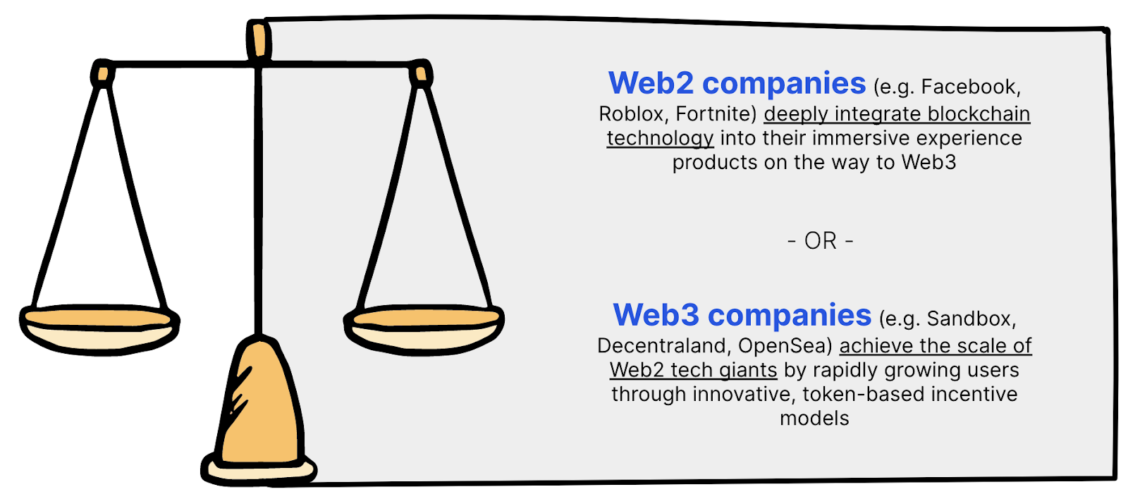 web2.0-vs-web3