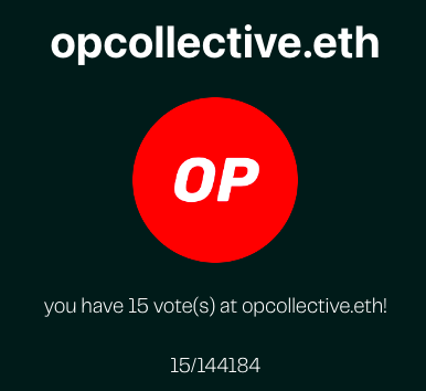 Voting is currently done via Snapshot. 