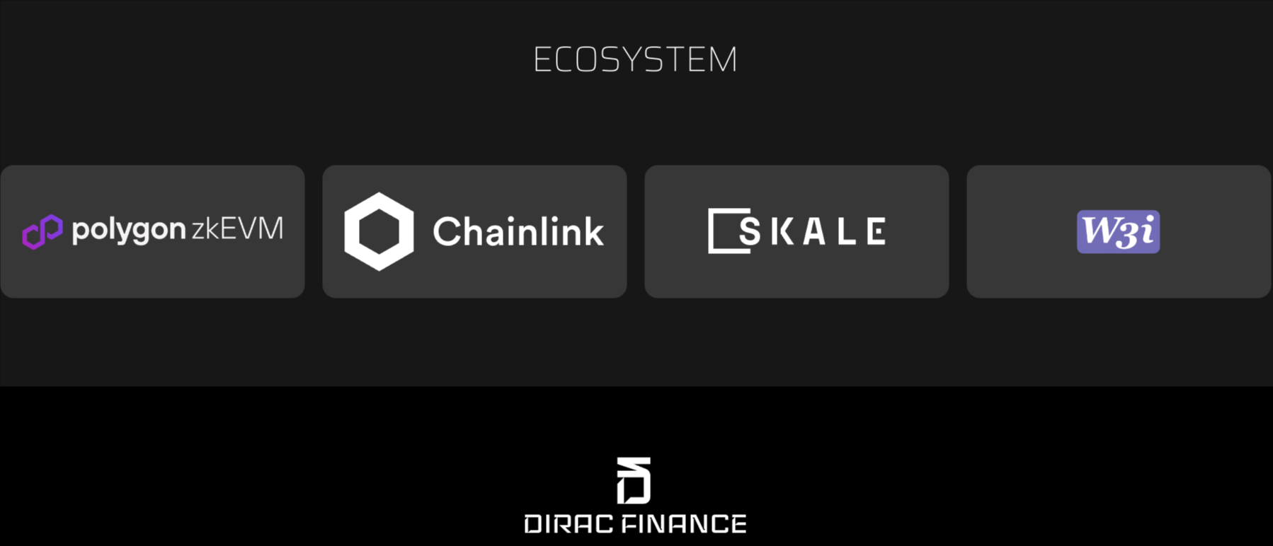 Dirac Finance Ecosystem