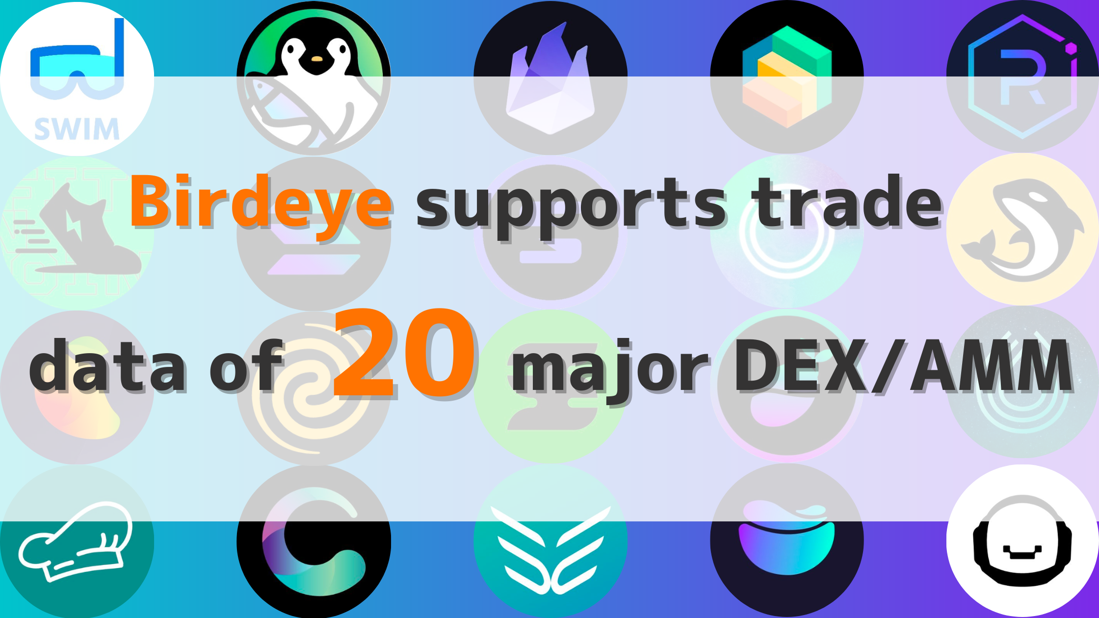 Support 20DEX/AMM