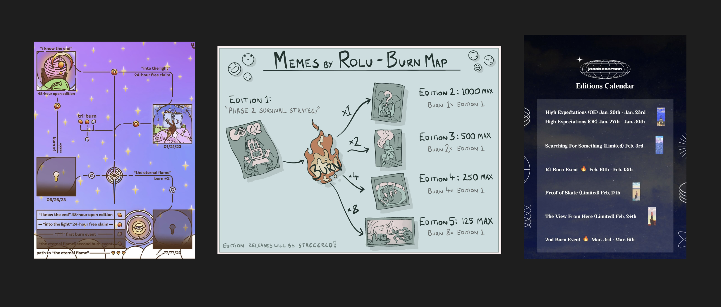 Burn Maps from Yosnier, Rolu, and Jacob Carson