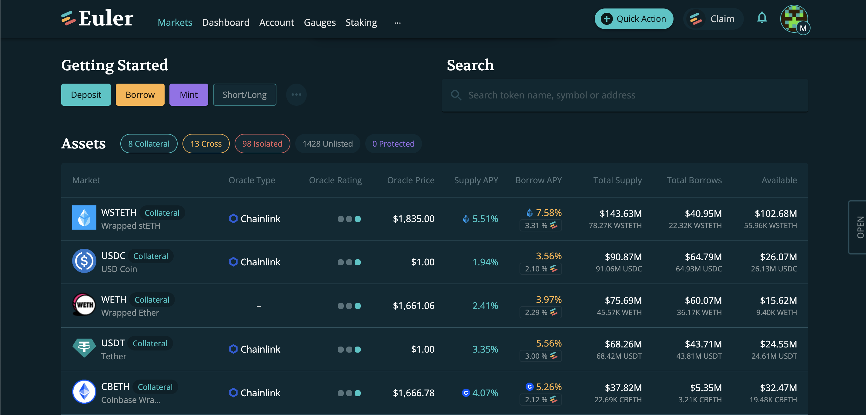 List of available assets and their parameters in the Markets tab