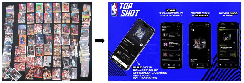 The Next Generation of Sports Collectibles will be Digital First