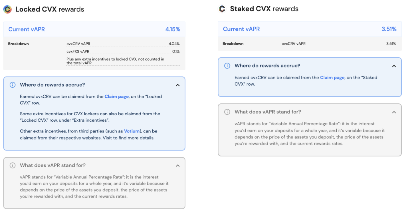 (Locked CVX rewards and Staked CVX rewards. Source: Convex Finance