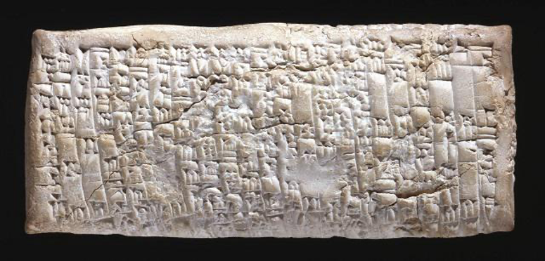 The Complaint Tablet to Ea-nasir – the World’s Oldest Complaint Letter. Old Babylonian, 1750BC, found in the city of Ur, Iraq.