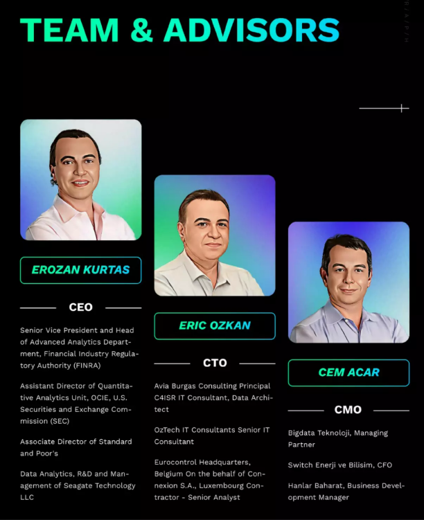 CEO/CTO/CMO