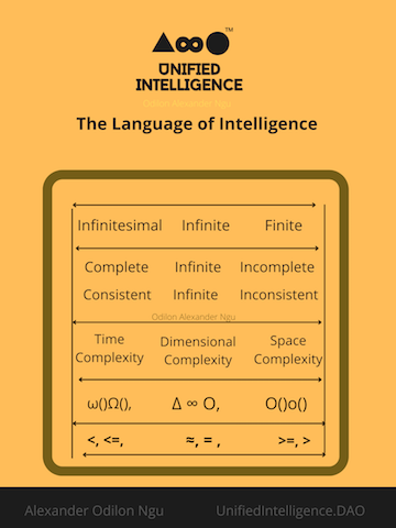 The Language of Intelligence: Intelligence is defined formally, informally, and computationally (∆ connotes infinitesimal and denotes Time complexity. ∞ connotes infinity, and denotes Dimensional complexity. Ο connotes finite and denotes Space complexity) 