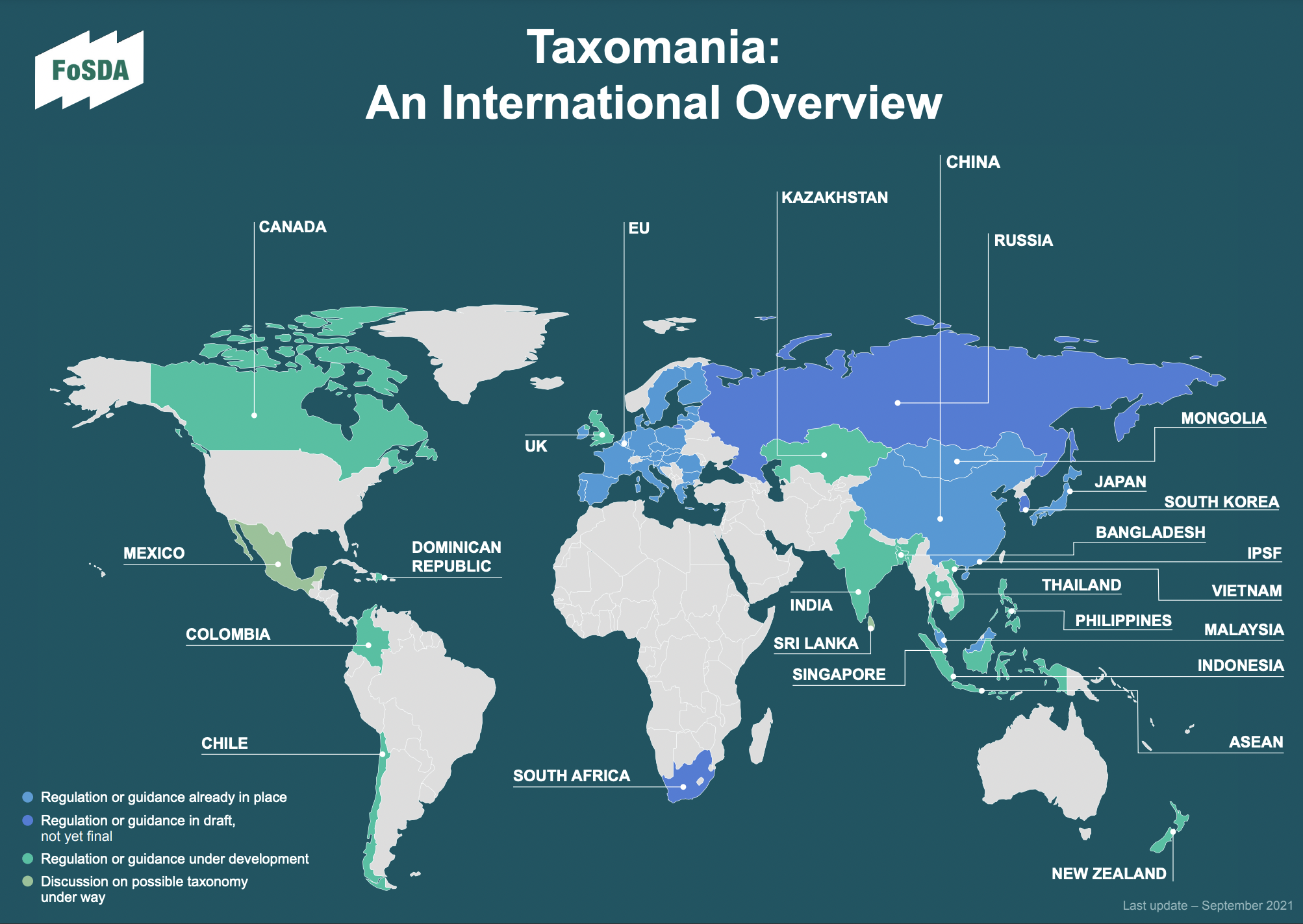 Global overview of the jurisdictions that have developed or are in the process of developing a green asset taxonomy. Source: Taxonomy Infographic by Future of Sustainable Data Alliance, used under a fair use rationale. 