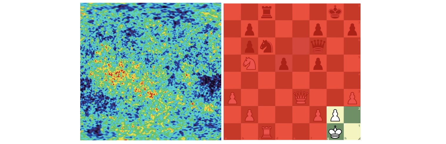 “Easy” vs “Hard” problems: You can take any slice of the night sky and analyse it to determine results: this enables perfect parallelisation (L). However, you cannot reliably determine the next best move on a chessboard without seeing the whole board (R) 