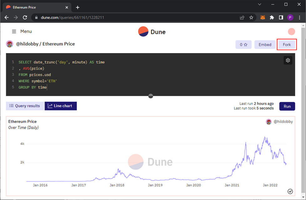 Ethereum Price Query. @hildobby via https://dune.com/queries/663019/1231425
