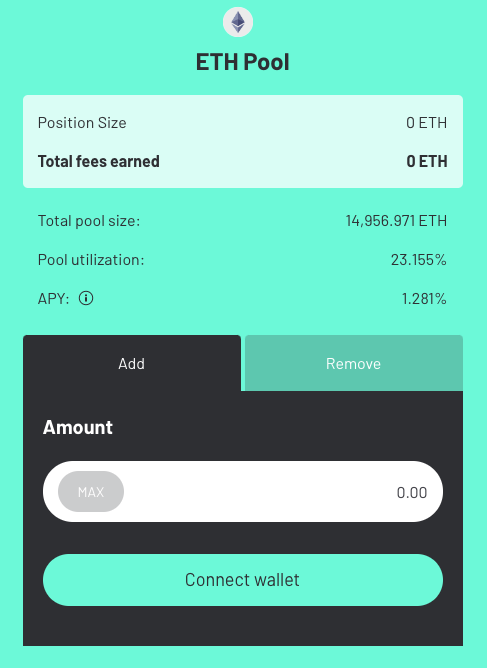 Current stats for ETH LPers on Across