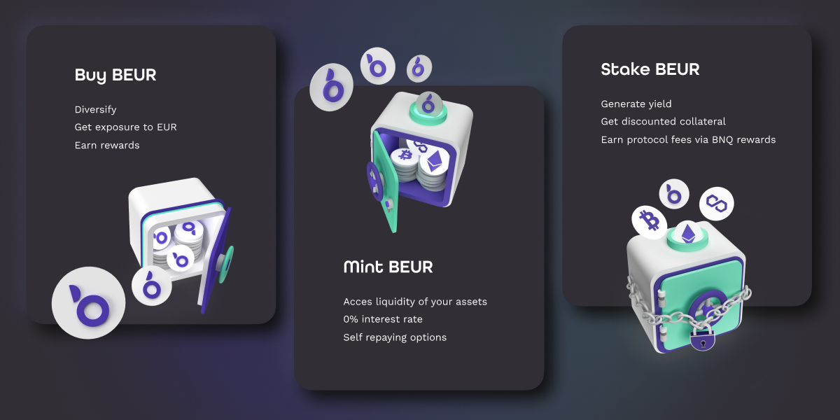 BEUR stable coin utility