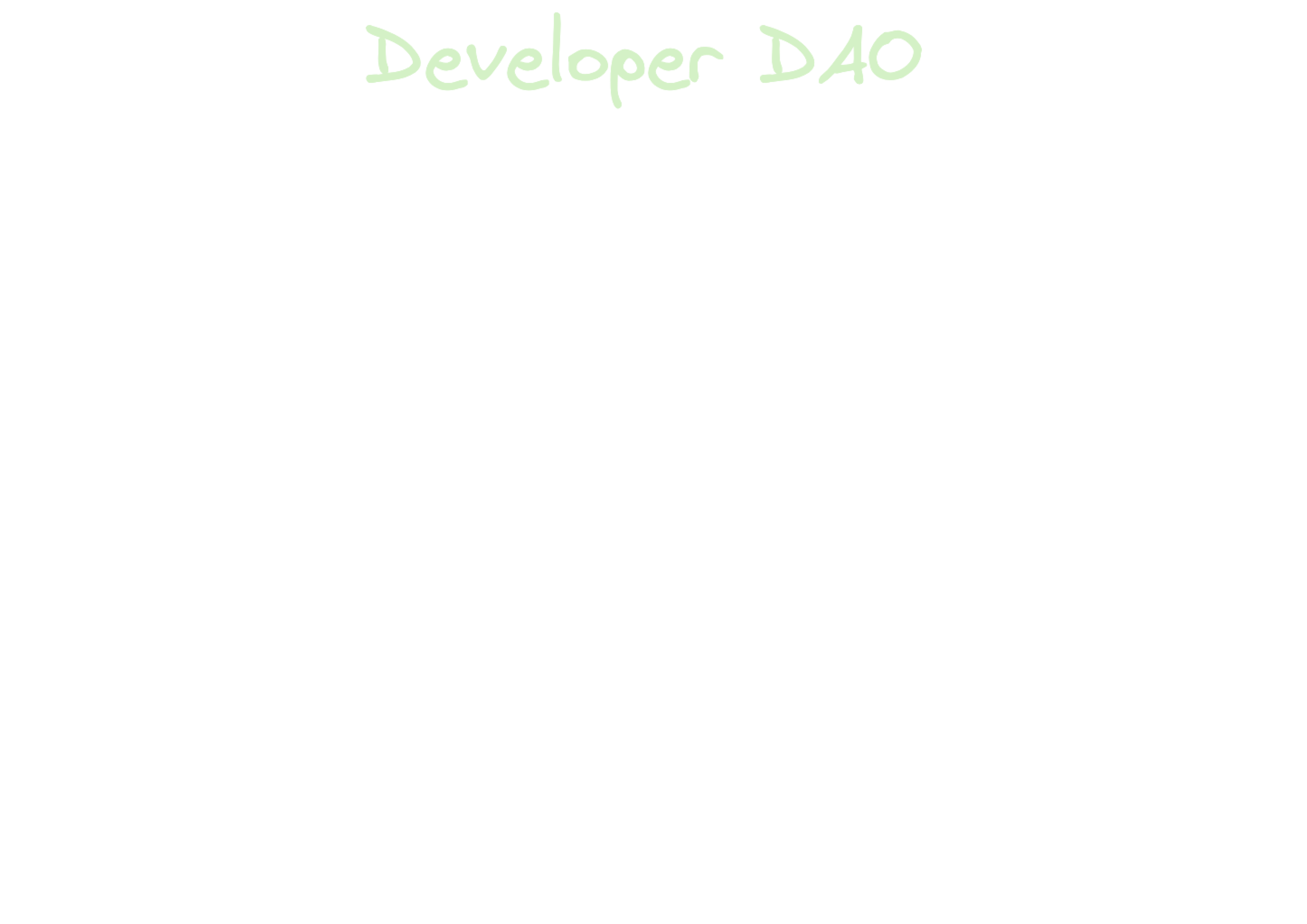 Confusing user experience (Guild Model)