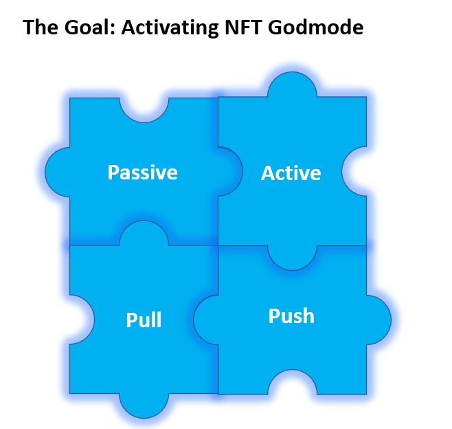 This is a great user experience where the modes feed off each other. It is the unlock to bringing in and retaining the next millions of NFT users