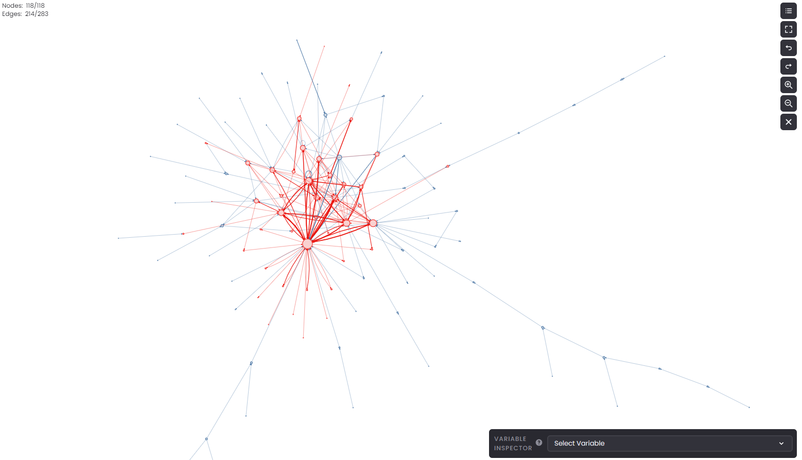 Nodes represent user wallets - those marked as wash-traded are in red while the other user wallets are in blue.
