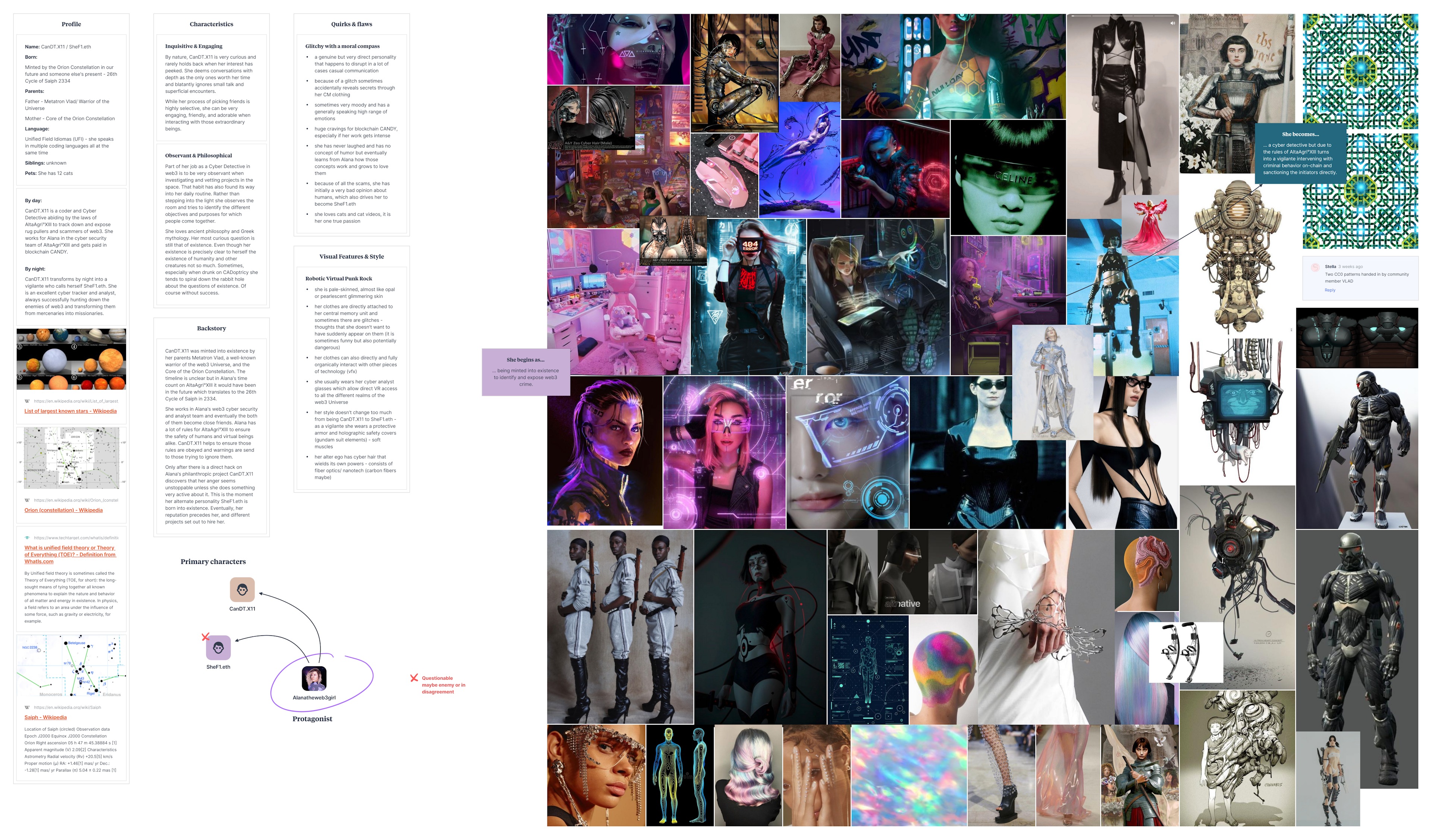 Exported mood board for visualization purposes.