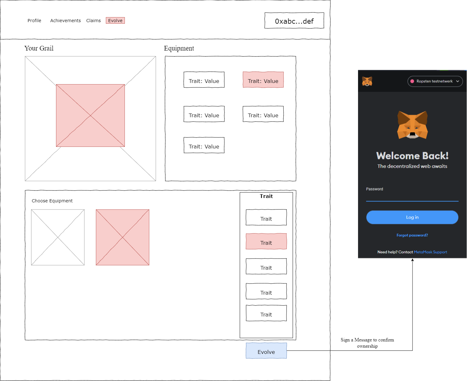 Evolve page wireframe