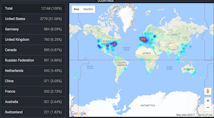 Hay más de 20.000 nodos de Ethereum alrededor del mundo (fuente).