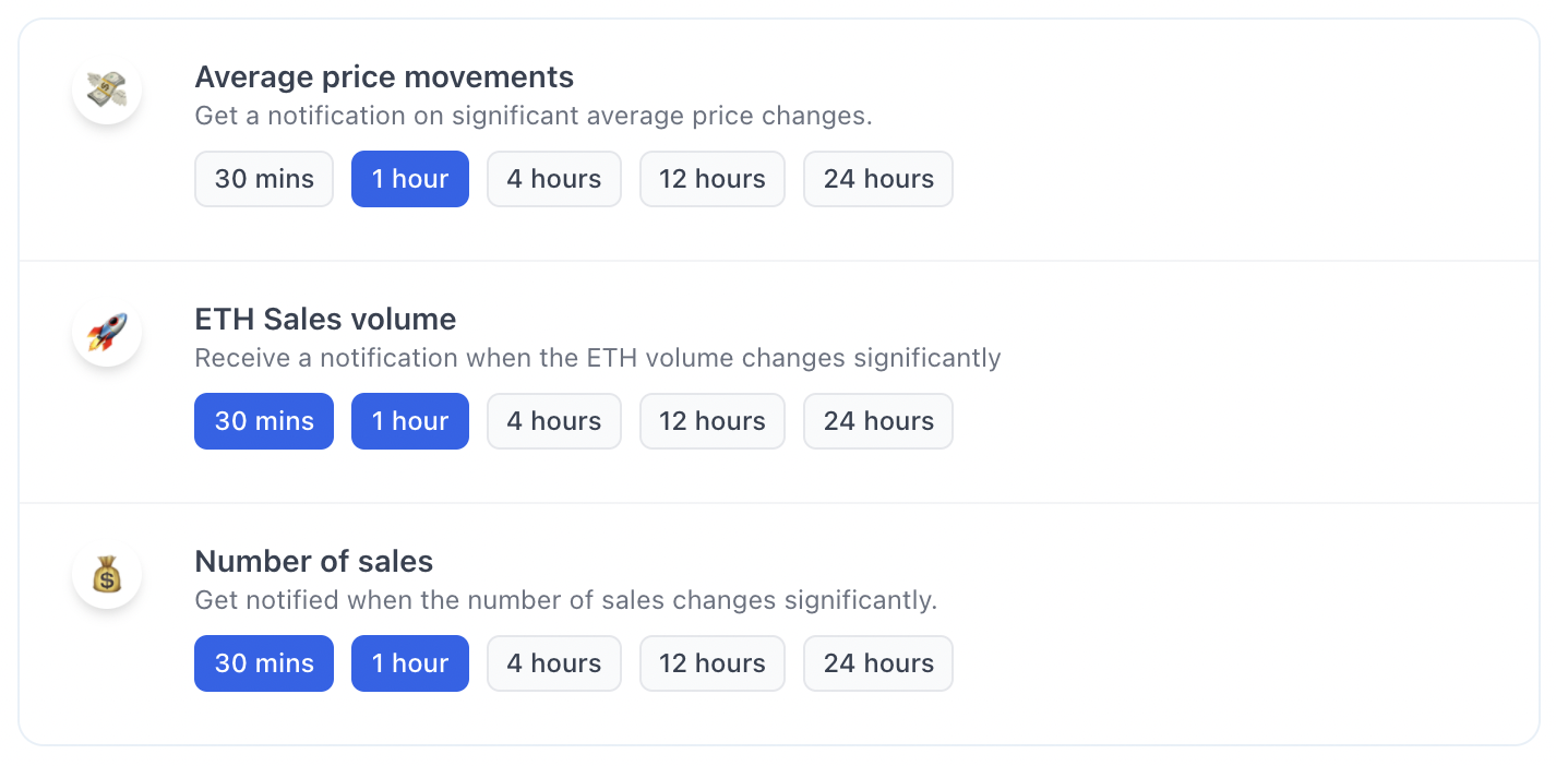 Contract-specific notification settings to monitor sales and ETH volume of a collection